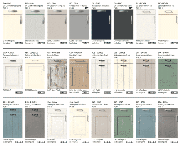 Nolte Fronten Vergleich Alle Materialien Farben Oberflachen Und Preise Im Uberblick Kuchenfinder